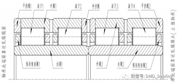 LR系列,LFR系列,ZKLN系列,ZKLF系列,双列角接触球轴承