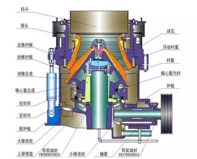 LR系列轴承,LFR系列轴承,ZKLN系列轴承,ZKLF系列轴承,双列角接触球轴承