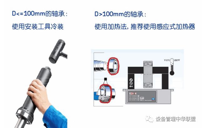 LR系列轴承,LFR系列轴承,ZKLN系列轴承,ZKLF系列轴承,双列角接触球轴承