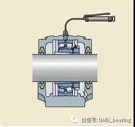 LR系列轴承,LFR系列轴承,ZKLN系列轴承,ZKLF系列轴承,双列角接触球轴承 LR系列轴承,LFR系列轴承,ZKLN系列轴承,ZKLF系列轴承,双列角接触球轴承
