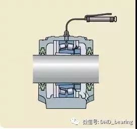 LR系列轴承,LFR系列轴承,ZKLN系列轴承,ZKLF系列轴承,双列角接触球轴承