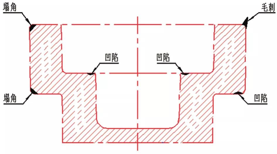 LR系列轴承,LFR系列轴承,ZKLN系列轴承,ZKLF系列轴承,双列角接触球轴承LR、LFR、ZKLN、ZKLF系列轴承