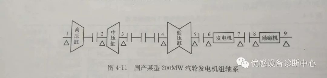 LR系列轴承,LFR系列轴承,ZKLN系列轴承,ZKLF系列轴承,双列角接触球轴承LR、LFR、ZKLN、ZKLF系列轴承