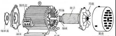 LR系列轴承,LFR系列轴承,ZKLN系列轴承,ZKLF系列轴承,双列角接触球轴承LR、LFR、ZKLN、ZKLF系列轴承