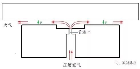 LR系列轴承,LFR系列轴承,ZKLN系列轴承,ZKLF系列轴承,双列角接触球轴承