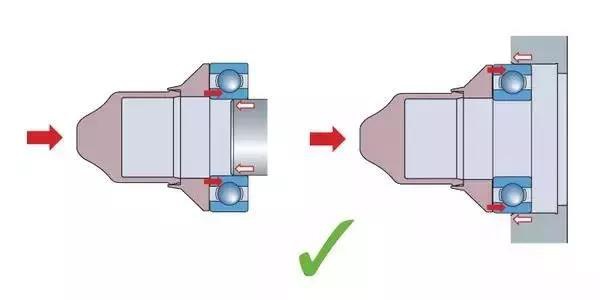 LR、LFR、ZKLN、ZKLF系列轴承