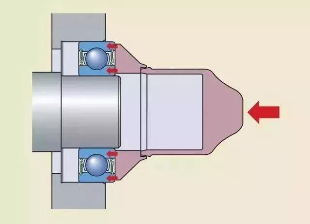 LR、LFR、ZKLN、ZKLF系列轴承
