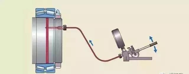 LR、LFR、ZKLN、ZKLF系列轴承